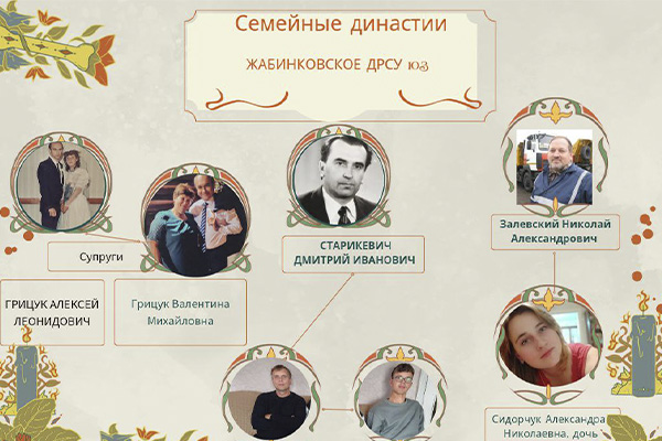 Семейные династии ДРСУ 103!